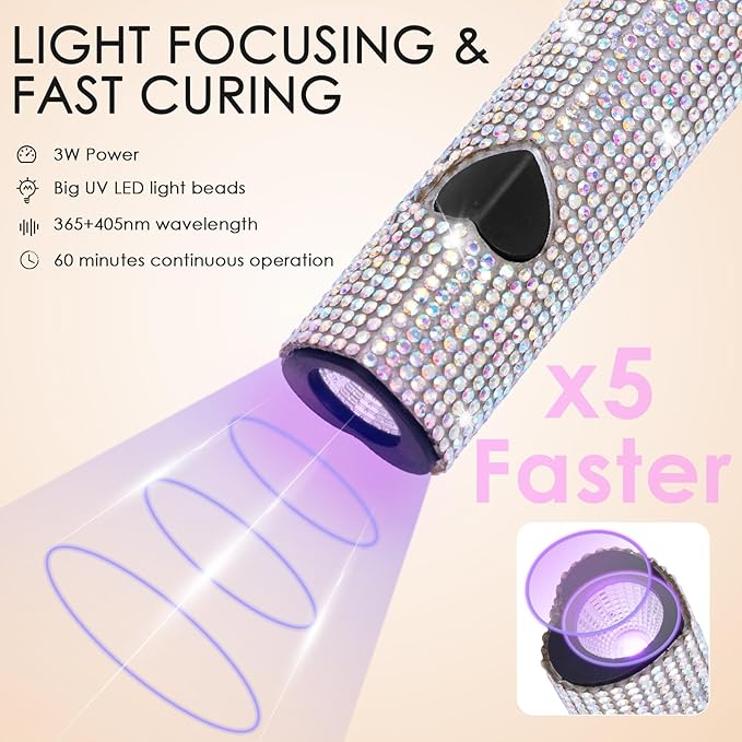 Uv.led Curing Lamp - Mini Luxe
